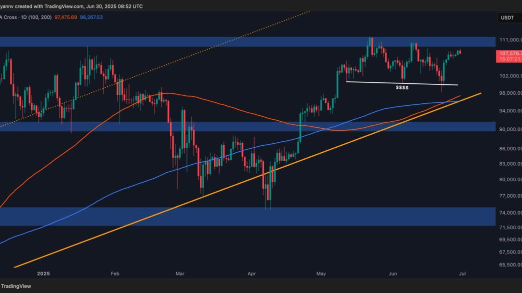 BTC Needs to Break This Level to Explode to 0,000