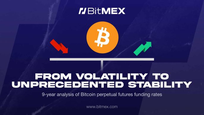 BitMEX Study Reveals 90% Drop in Extreme Bitcoin Perpetual Futures Funding Rates Since 2016, Signalling Market Maturation