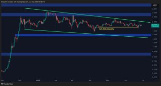 XRP En Route to .4, Here’s The Real Target