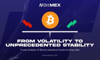 BitMEX Study Reveals 90% Drop in Extreme Bitcoin Perpetual Futures Funding Rates Since 2016