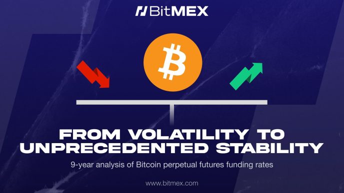 BitMEX Study Reveals 90% Drop in Extreme Bitcoin Perpetual Futures Funding Rates Since 2016