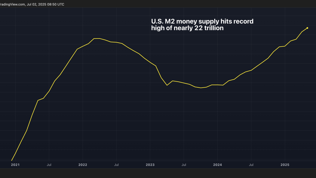 U.S. M2 Money Supply Hits Record High of Nearly T. Is It Bullish for BTC or Inflation?