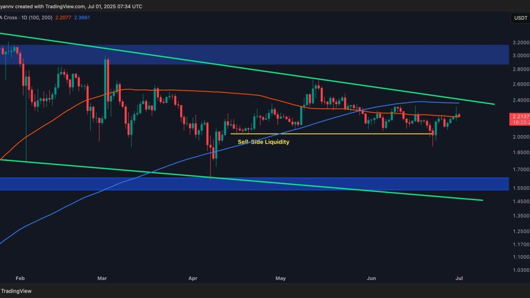 Watch These 2 Critical Levels for XRP: Ripple Price Analysis