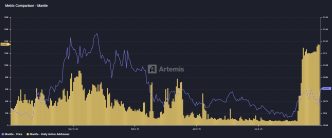 Mantle Hits 5-Month High — Here’s Why Investors Are Flocking to MNT