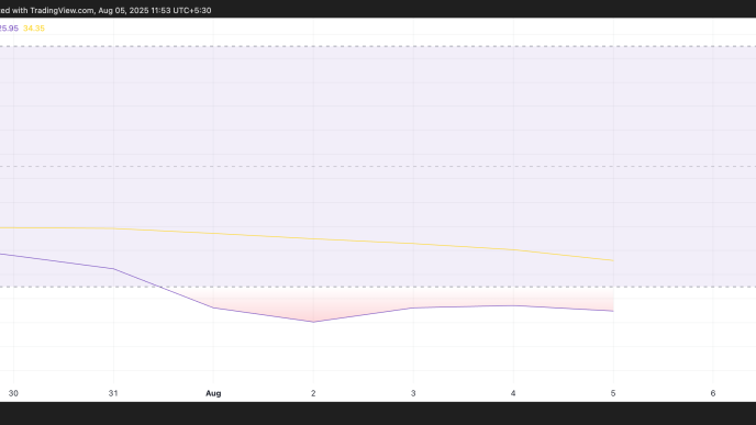 PI Network Struggles at New Low as Market Awaits Its Next Major Shift