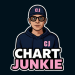 CHART JUNKIE CRYPTO NEWS